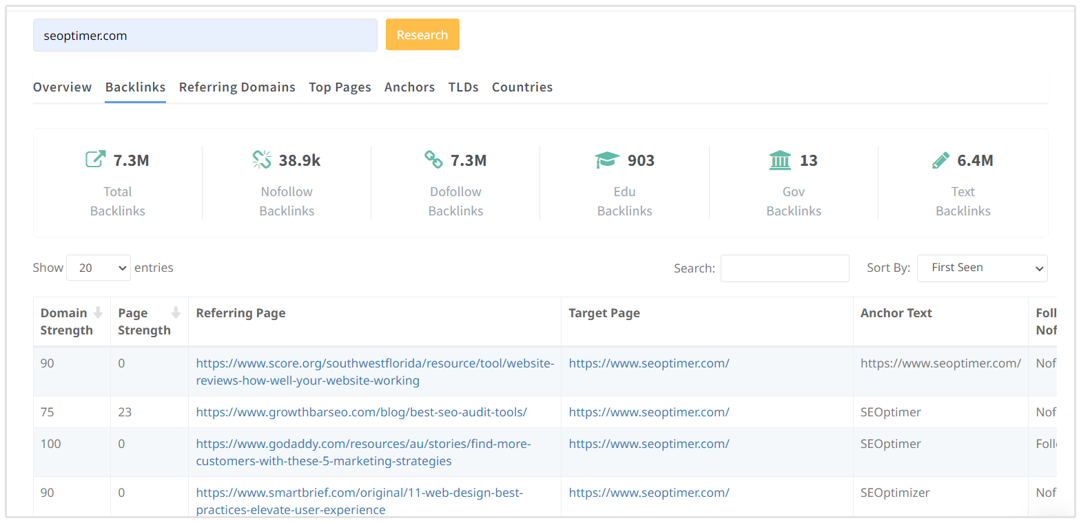 Investigación de Backlinks